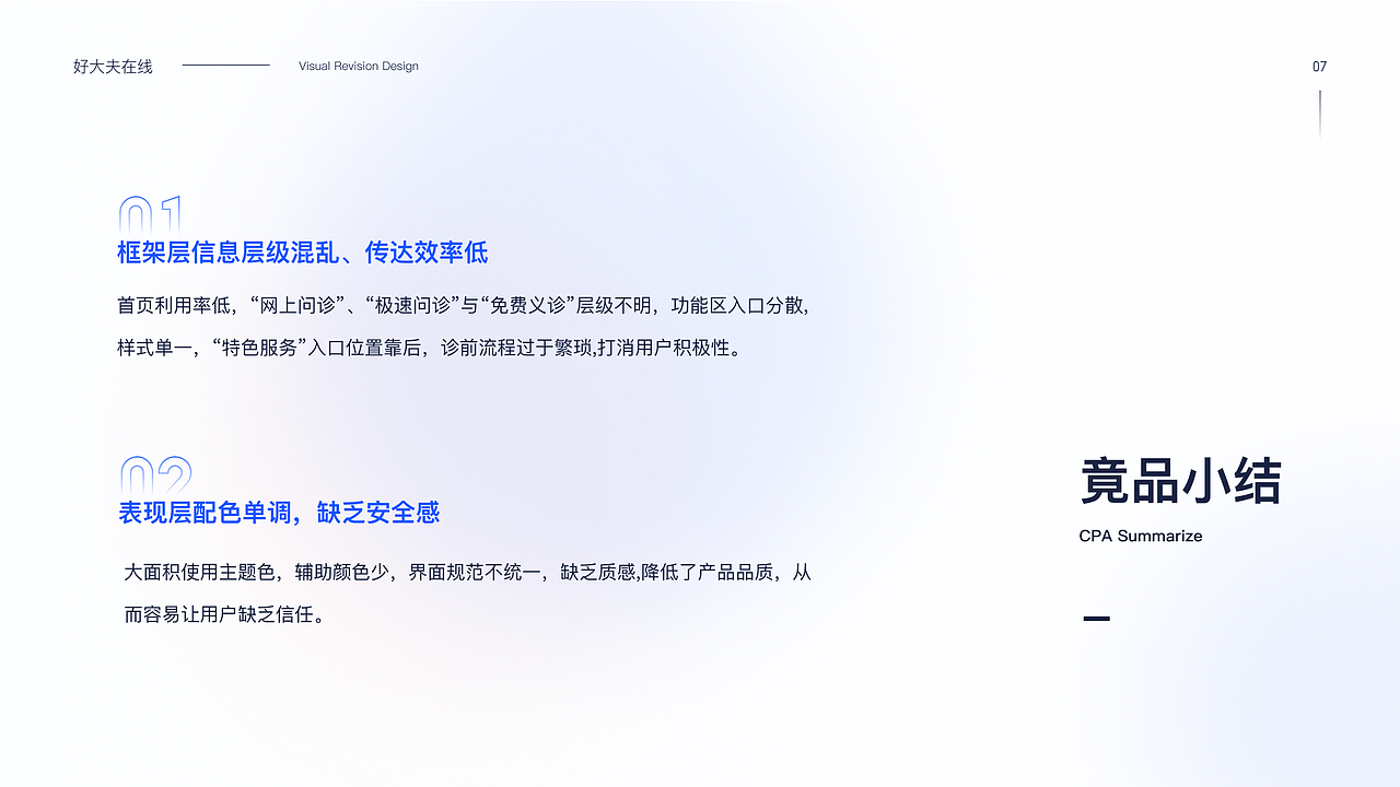 好大夫在线—APP REDESIGN（图ZMzAzMDg0MTM2） - APP界面 - 站酷设计师糖醋排骨的酱原创素材 - 站酷ZCOOL