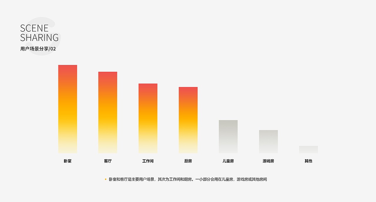 智能空气净化器X智能加湿器（图ZMzU4NTIyOTIw） - 电商 - 站酷设计师大大大全原创素材 - 站酷ZCOOL