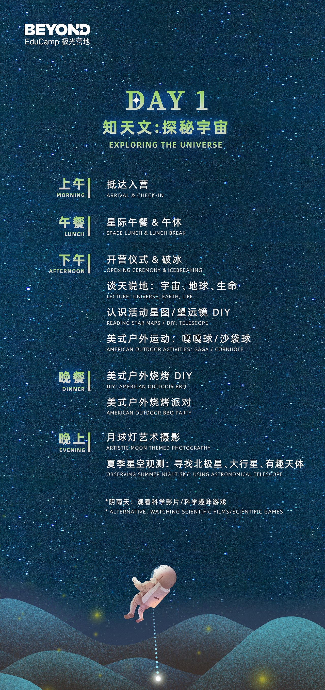 【海报】极光营地夏令营海报