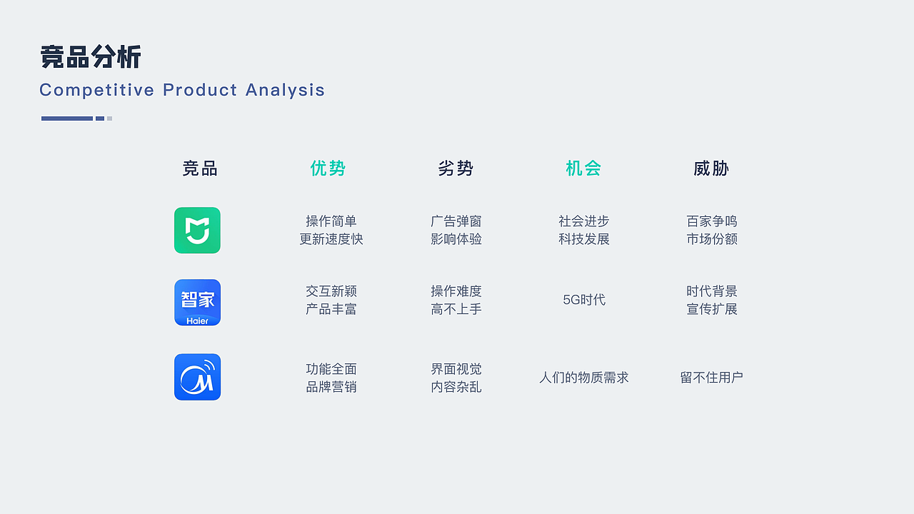 智能家居——青居（图ZMzAzMDA5NTMy） - APP界面 - 站酷设计师DoYouCan原创素材 - 站酷ZCOOL