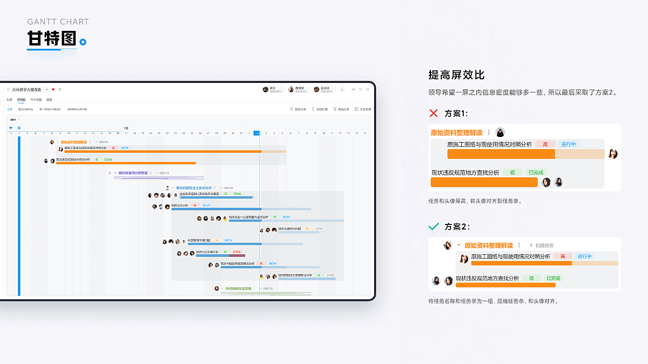 DLC意潜设计驱动型协同系统 祥见Qasim 站酷ZCOOL