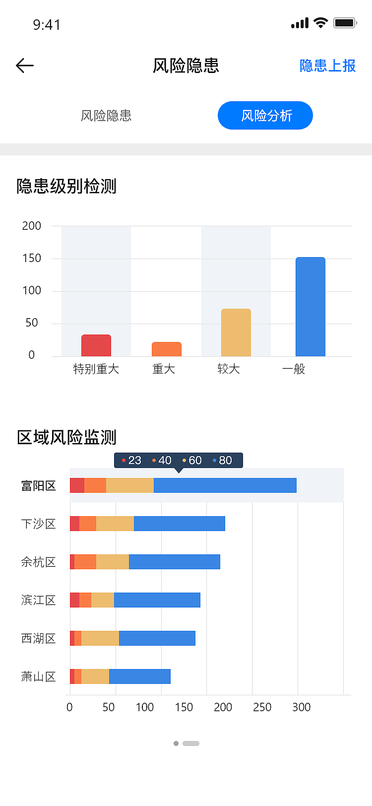 海外软件设计（图ZMzA0MjE0MTky） - APP界面 - 站酷设计师BOCII原创素材 - 站酷ZCOOL
