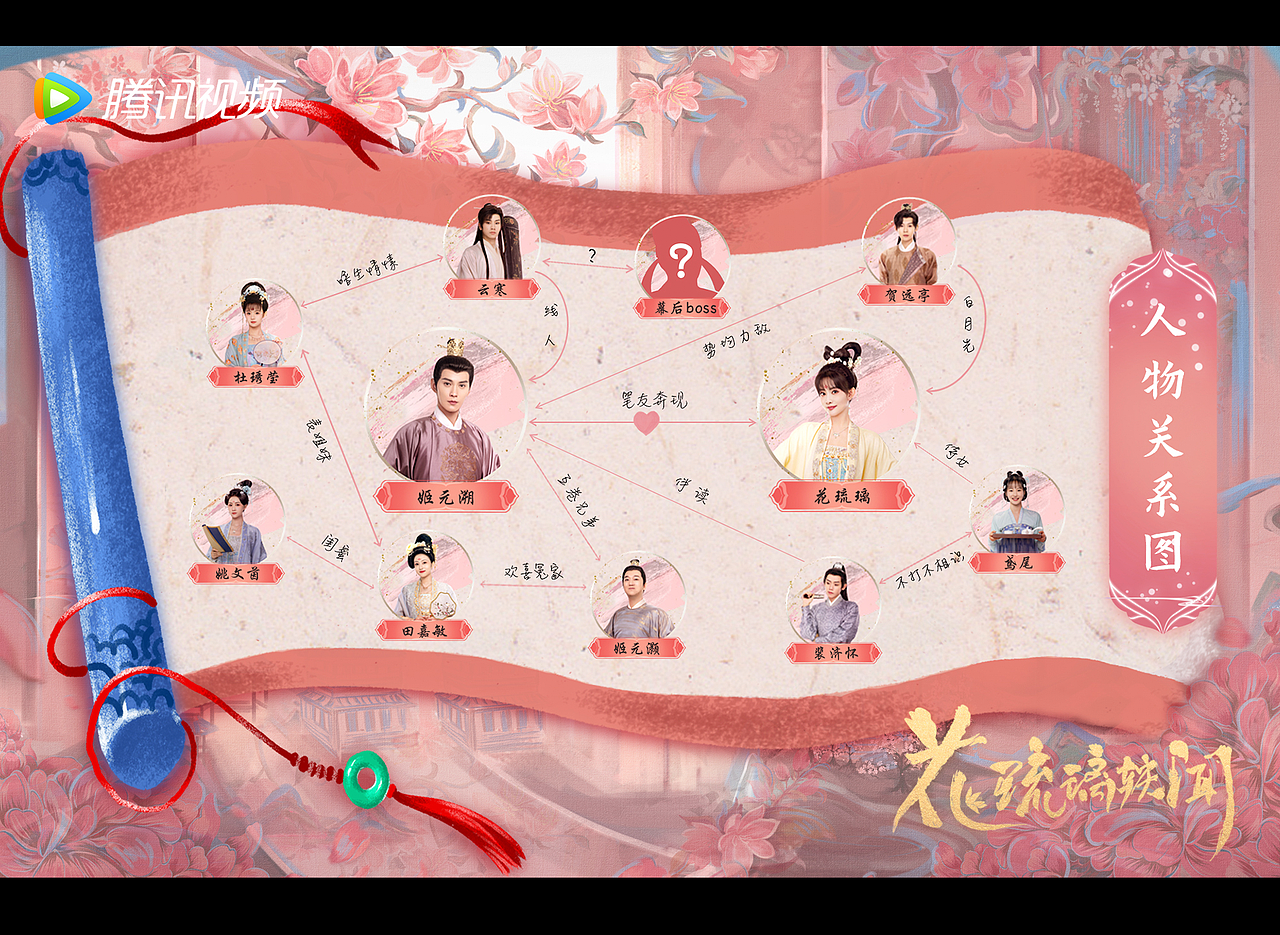 電視劇《花琉璃軼聞》/熱度海報(bào)/角色海報(bào)/戰(zhàn)報(bào)（圖ZMzM5NDU1NDg0） - 海報(bào) - 站酷設(shè)計(jì)師影視設(shè)計(jì)師西米原創(chuàng)素材 - 站酷ZCOOL