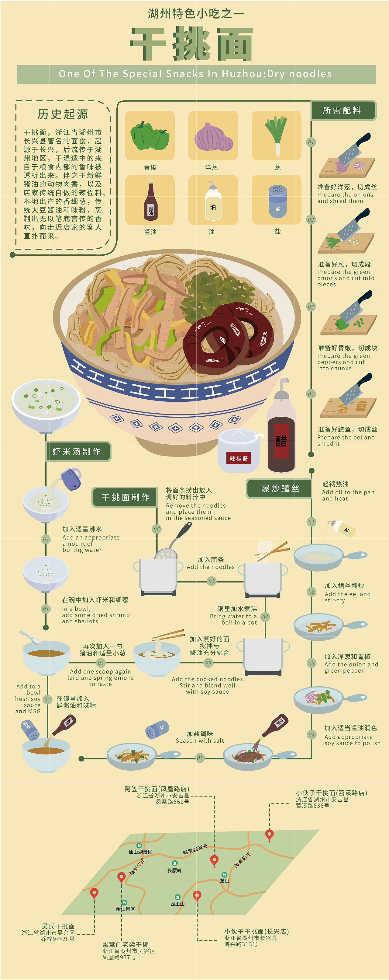湖州美食信息可视化设计（图ZMzMyMDYxNTI0） - 海报 - 站酷设计师沐梦清原创素材 - 站酷ZCOOL