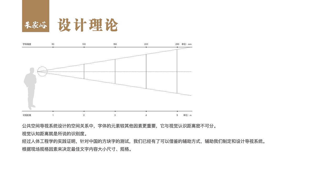朱家峪景区提升改造策划设计（图ZMzA5NjM4NjE2） - 景观设计 - 站酷设计师JIANG2015原创素材 - 站酷ZCOOL