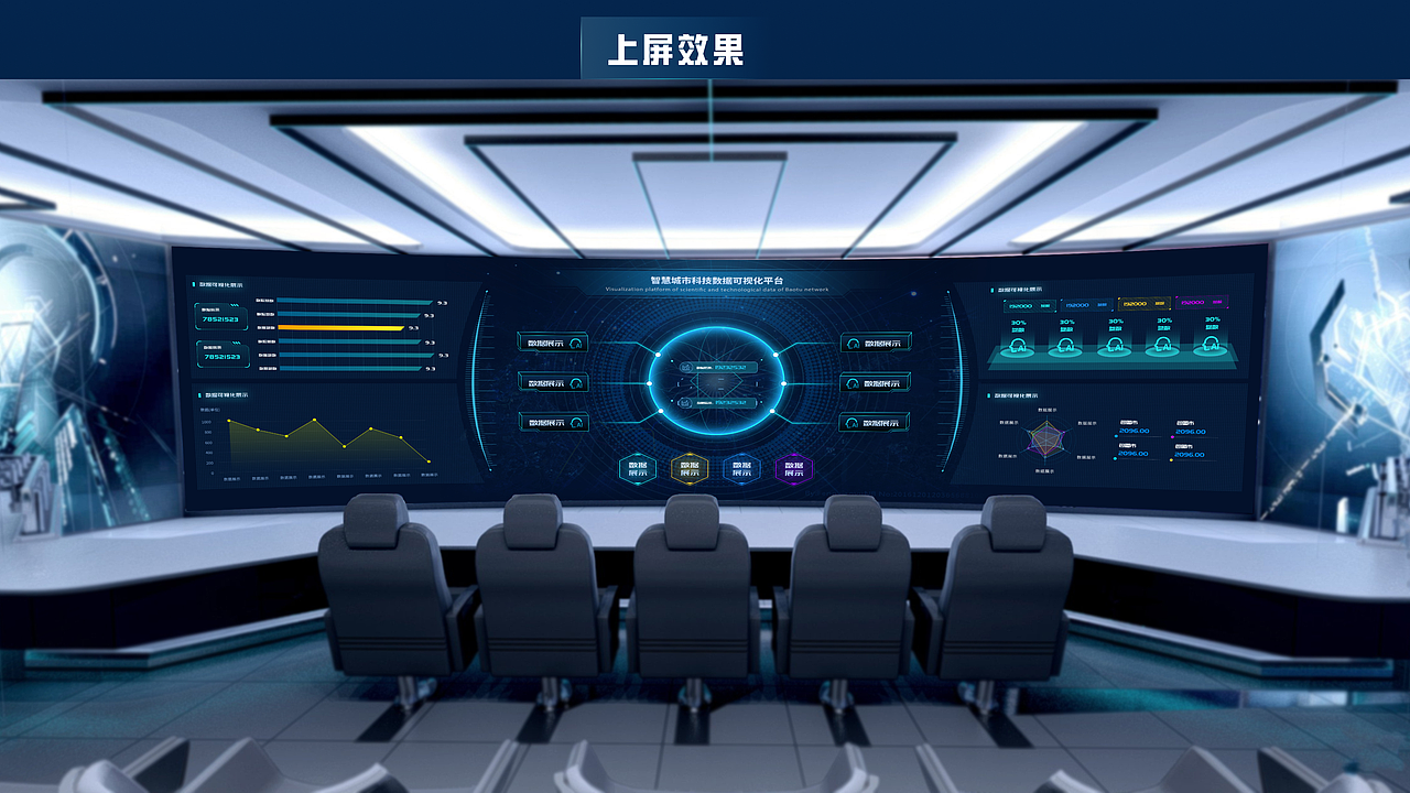 数据可视化小合集（图ZMzA2NjY5ODE2） - 交互/UE - 站酷设计师安szl原创素材 - 站酷ZCOOL