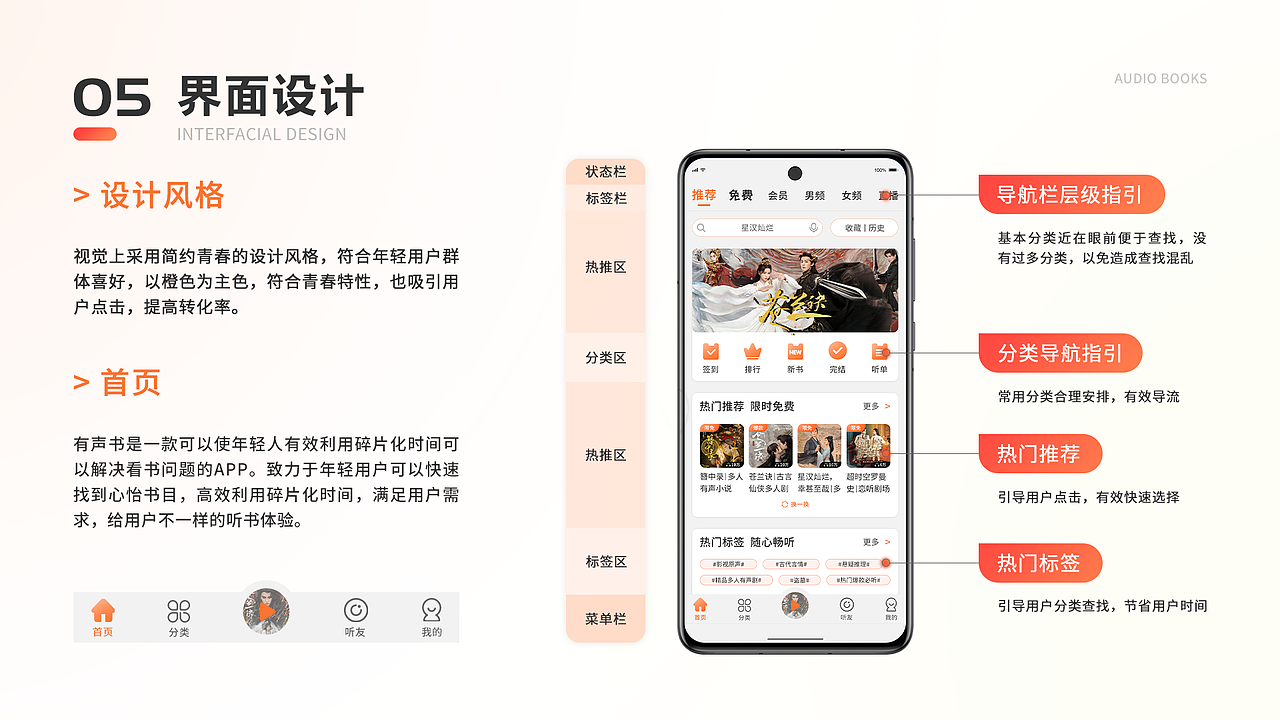 有聲書UI（圖ZMzE4MjI1MTQ4） - APP界面 - 站酷設(shè)計師望涯亭原創(chuàng)素材 - 站酷ZCOOL