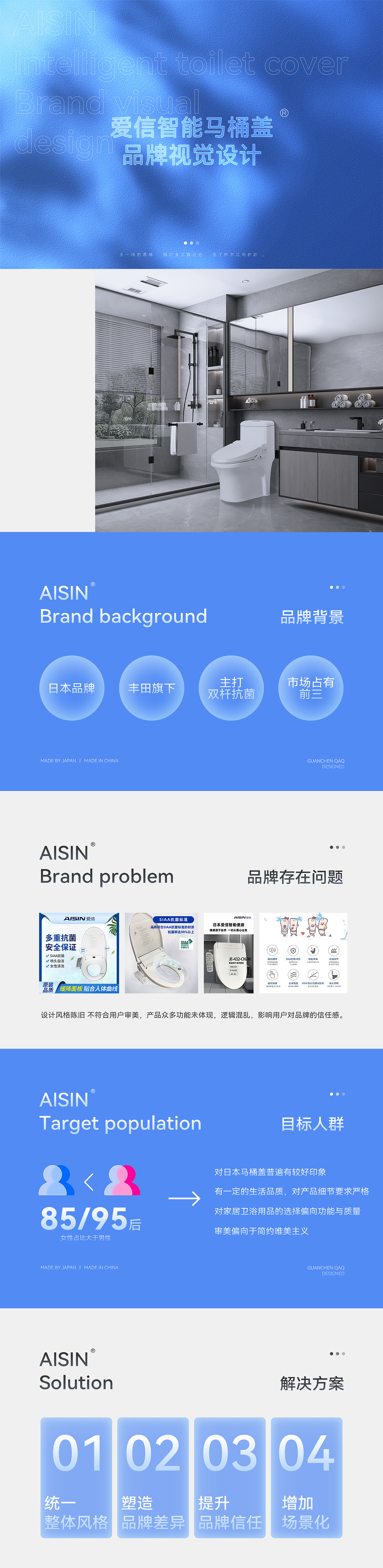 智能马桶盖 品牌视觉设计