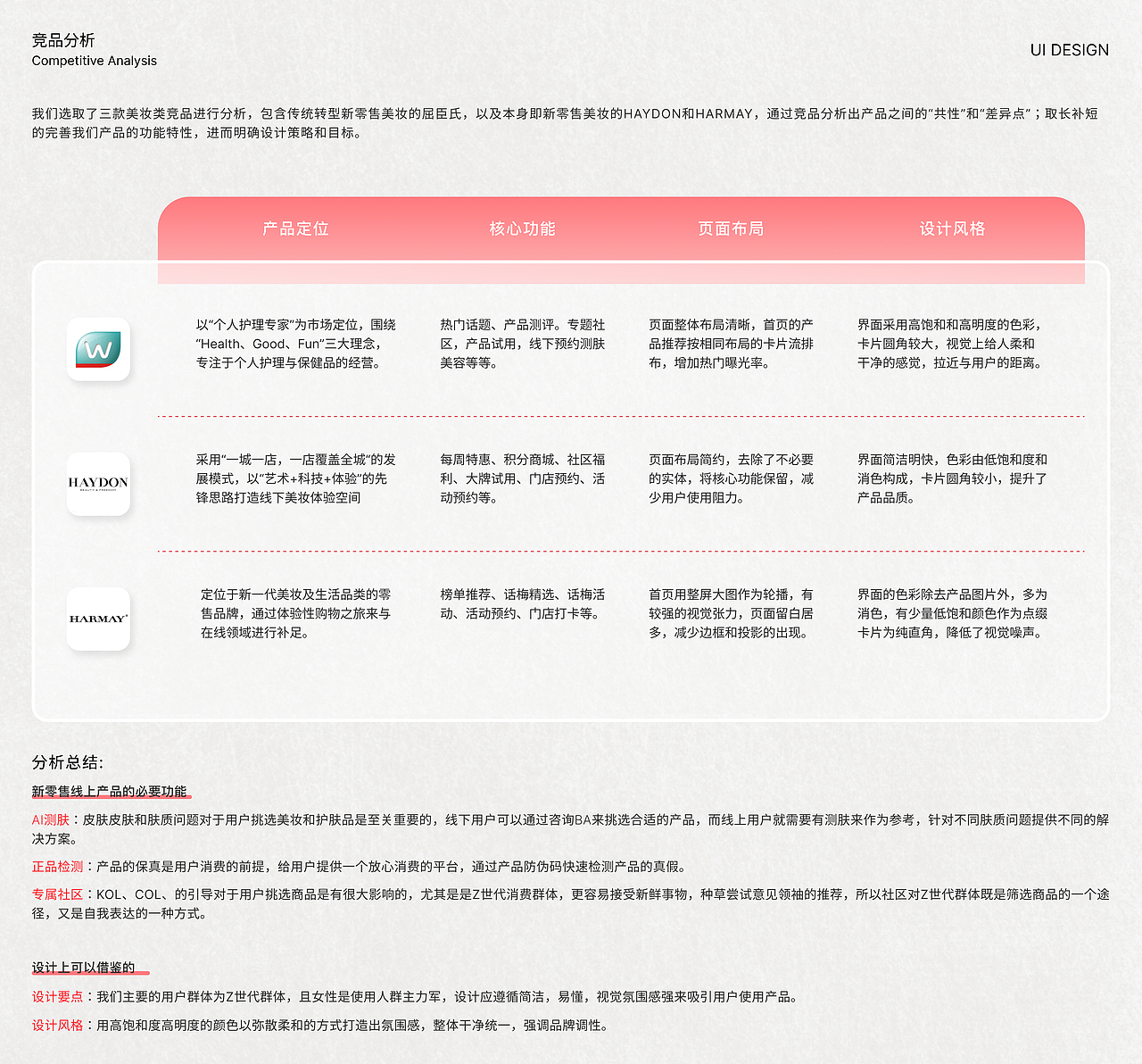 2022-2023UI作品集（图ZMzQ5ODQxMDg4） - APP界面 - 站酷设计师Tooya原创素材 - 站酷ZCOOL