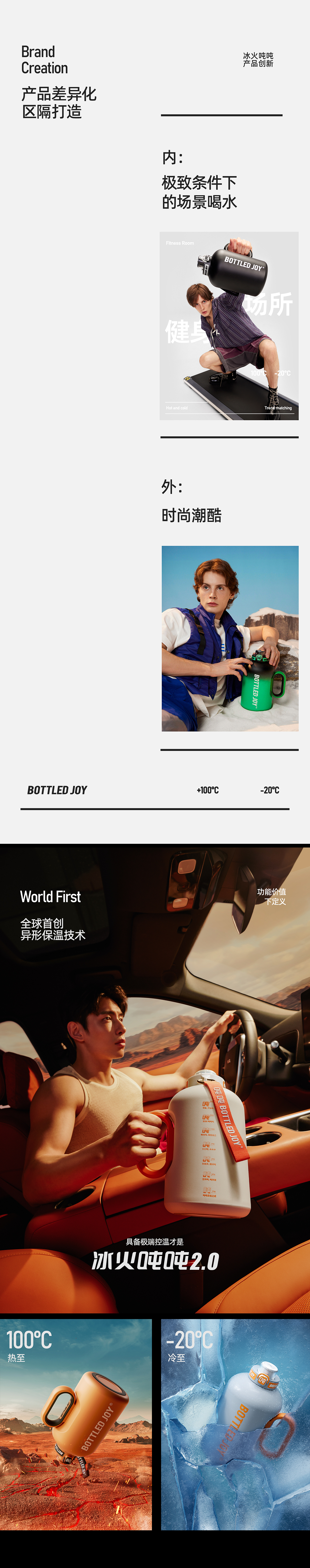 BOTTLED JOY吨吨品牌冰火吨吨桶战略大单品全案打造(图ZMzYxMzYwMTMy) - 电商 - 站酷设计师松鼠跃动战略咨询原创素材 - 站酷ZCOOL