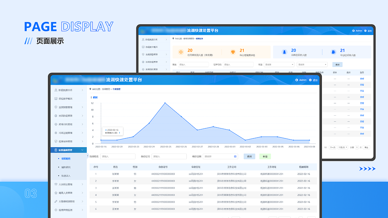 2022-UI设计B端作品集（图ZMzMxNTQ5NzA4） - 软件界面 - 站酷设计师UI设计师0212原创素材 - 站酷ZCOOL