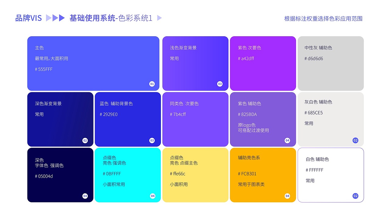 先胜业财-品牌升级全案（图ZMzQ2NTAxMTM2） - 品牌 - 站酷设计师MEA0原创素材 - 站酷ZCOOL