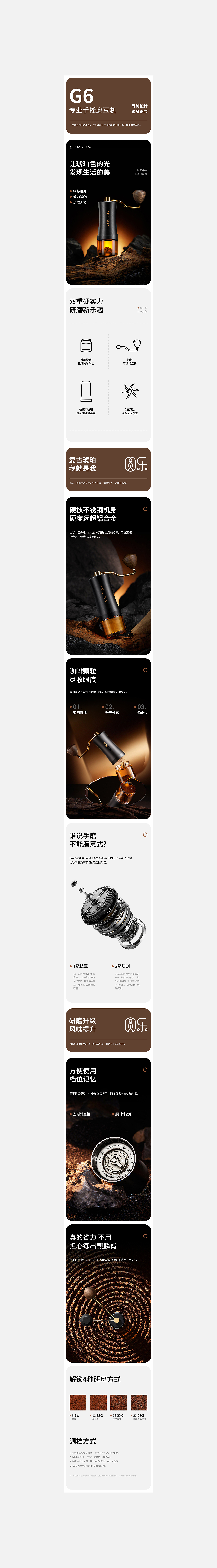 2024丨電商視覺丨第壹篇丨（图ZMzY4MzI5NDIw） - 电商 - 站酷设计师Dragon子波原创素材 - 站酷ZCOOL