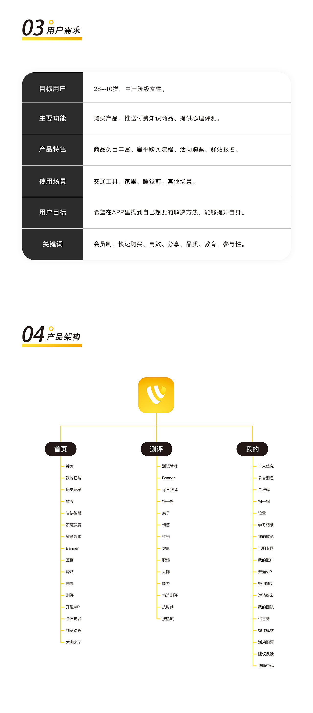 「2022」UI视觉作品集（图ZMzAzNzk0MTcy） - 软件界面 - 站酷设计师OnlyBlue丶原创素材 - 站酷ZCOOL