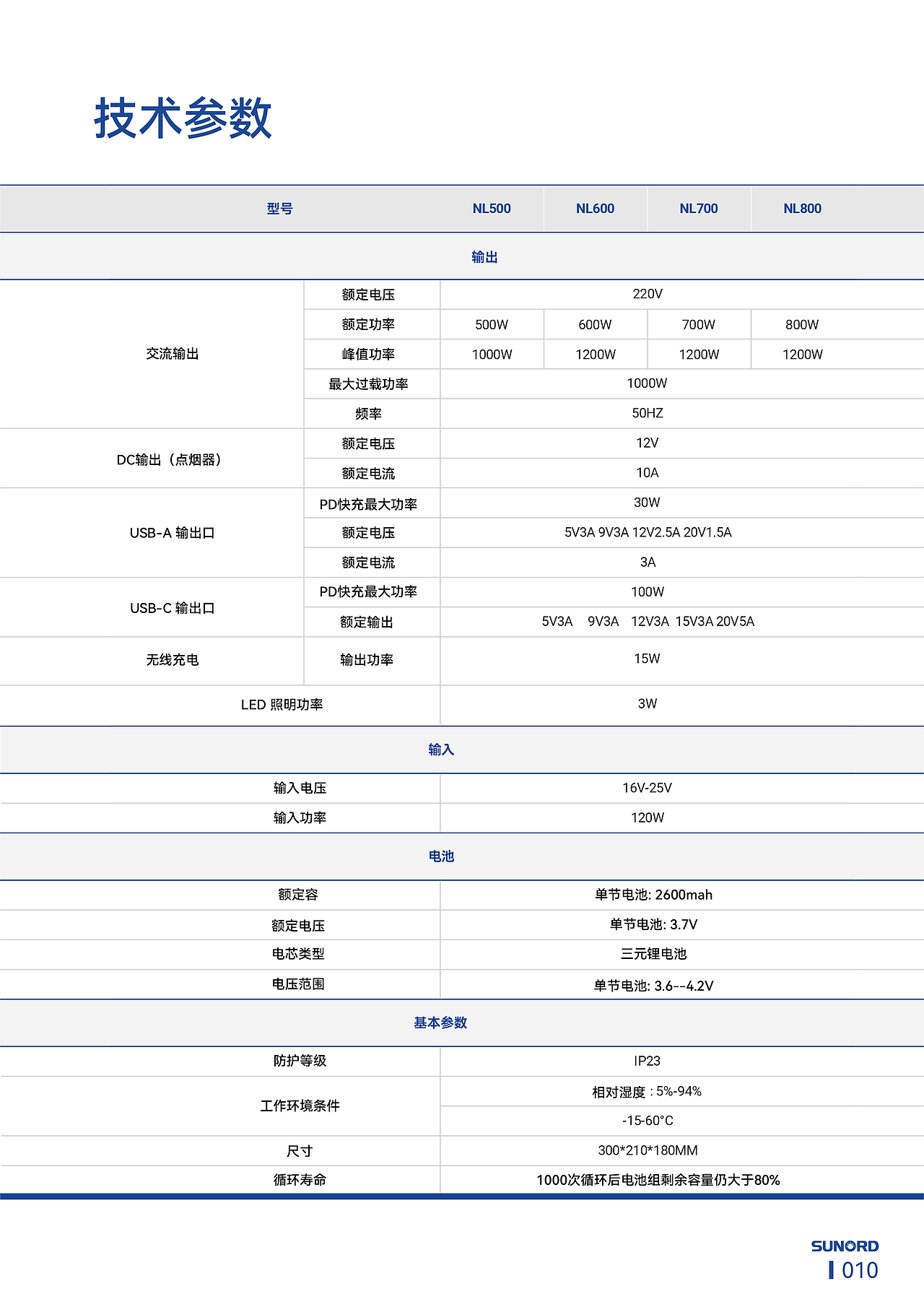 移储画册建模渲染
