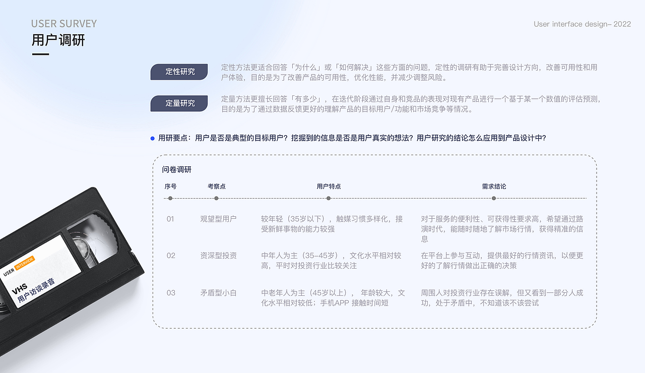 lu yan shi k（图ZMzMwODE3NDY0） - APP界面 - 站酷设计师PANCAKE不熬夜原创素材 - 站酷ZCOOL