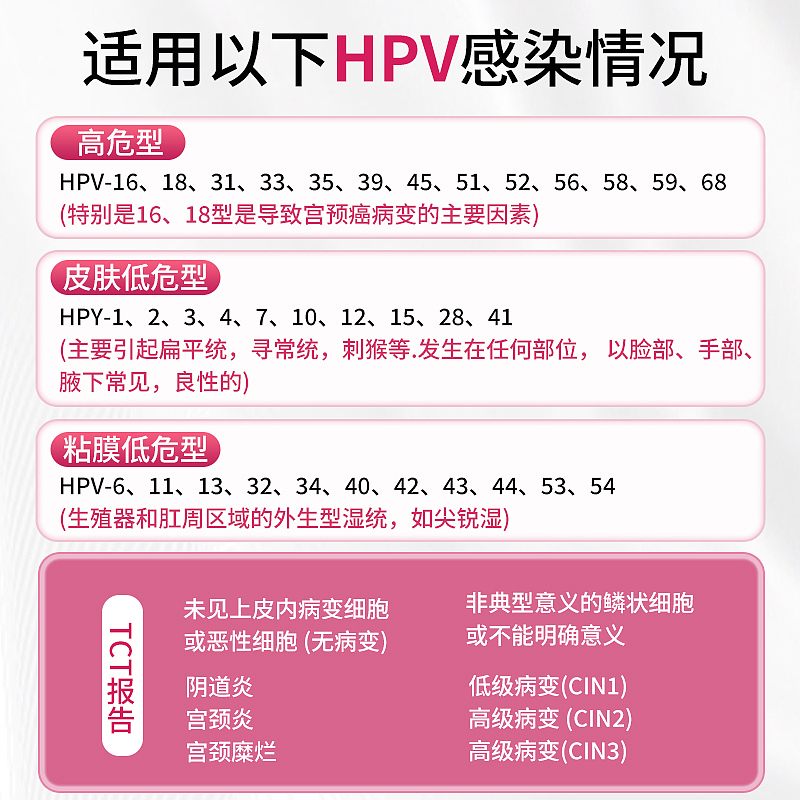 抗hpv主图+详情页（图ZMzY0NzYwMjA0） - 电商 - 站酷设计师Lucy范儿原创素材 - 站酷ZCOOL