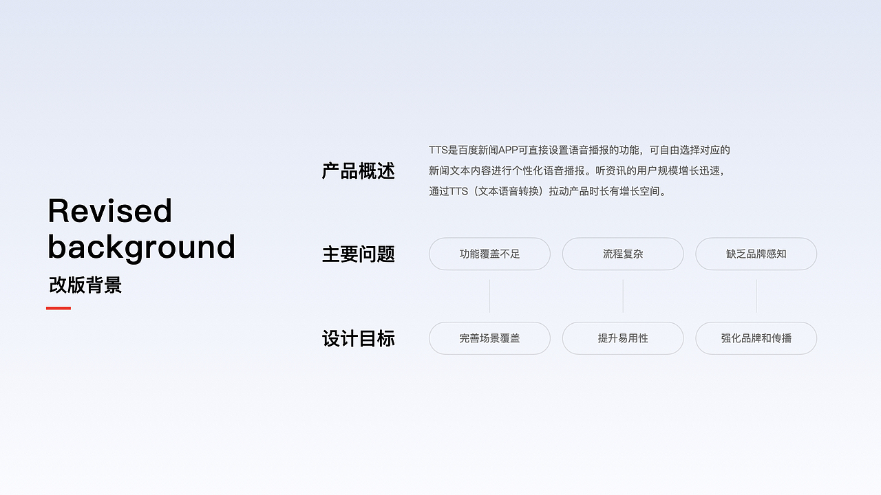 陈先森体验视觉设计作品集（图ZMzAzNzY2MzQw） - APP界面 - 站酷设计师陈显森原创素材 - 站酷ZCOOL