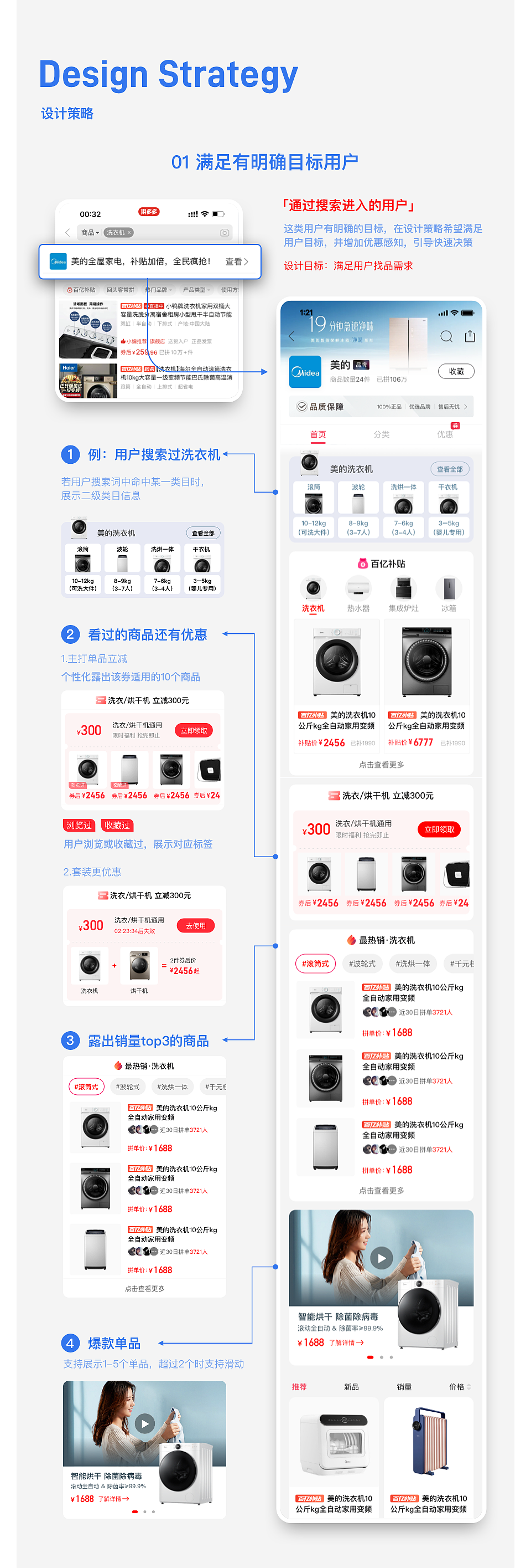 美的品牌店铺升级（图ZMzIwMTk4MDMy） - 软件界面 - 站酷设计师tank_cn原创素材 - 站酷ZCOOL