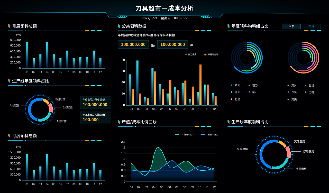 刀具超市（图ZMzM4ODY2MzA4） - 门户网站 - 站酷设计师尚好佳佳原创素材 - 站酷ZCOOL