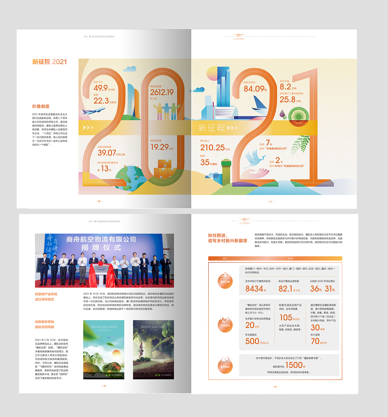 社会责任报告设计合集（图ZMzIyNzU4NjQ0） - 书籍/画册 - 站酷设计师瀚墨丹青原创素材 - 站酷ZCOOL