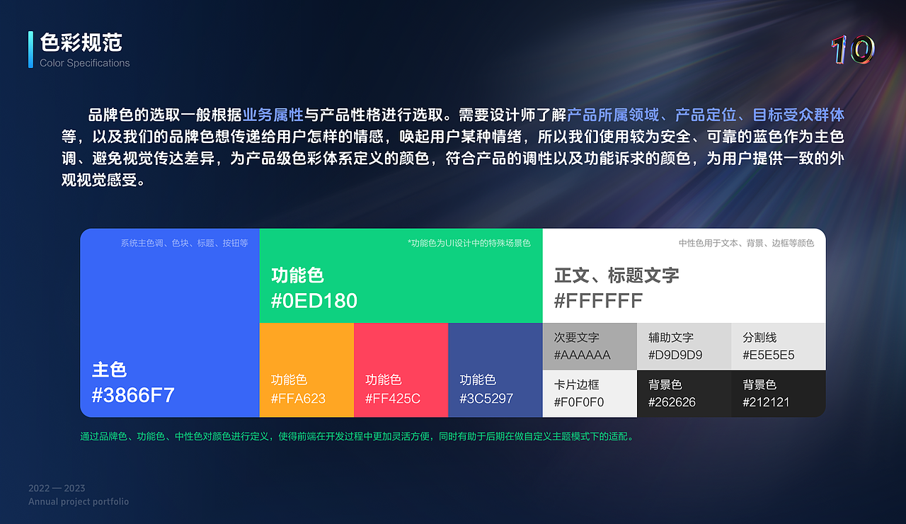 数字孪生可视化平台搭建(图ZMzYwNjg1MjI0) - 其他网页 - 站酷设计师20th_Century_Boy原创素材 - 站酷ZCOOL