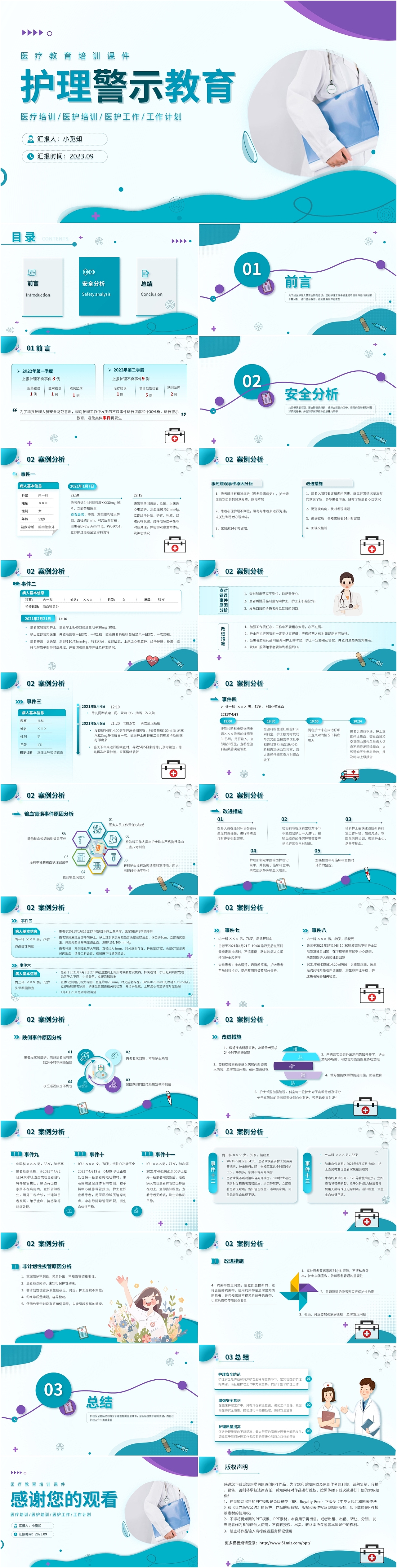 蓝色简约风护理警示教育PPT模板