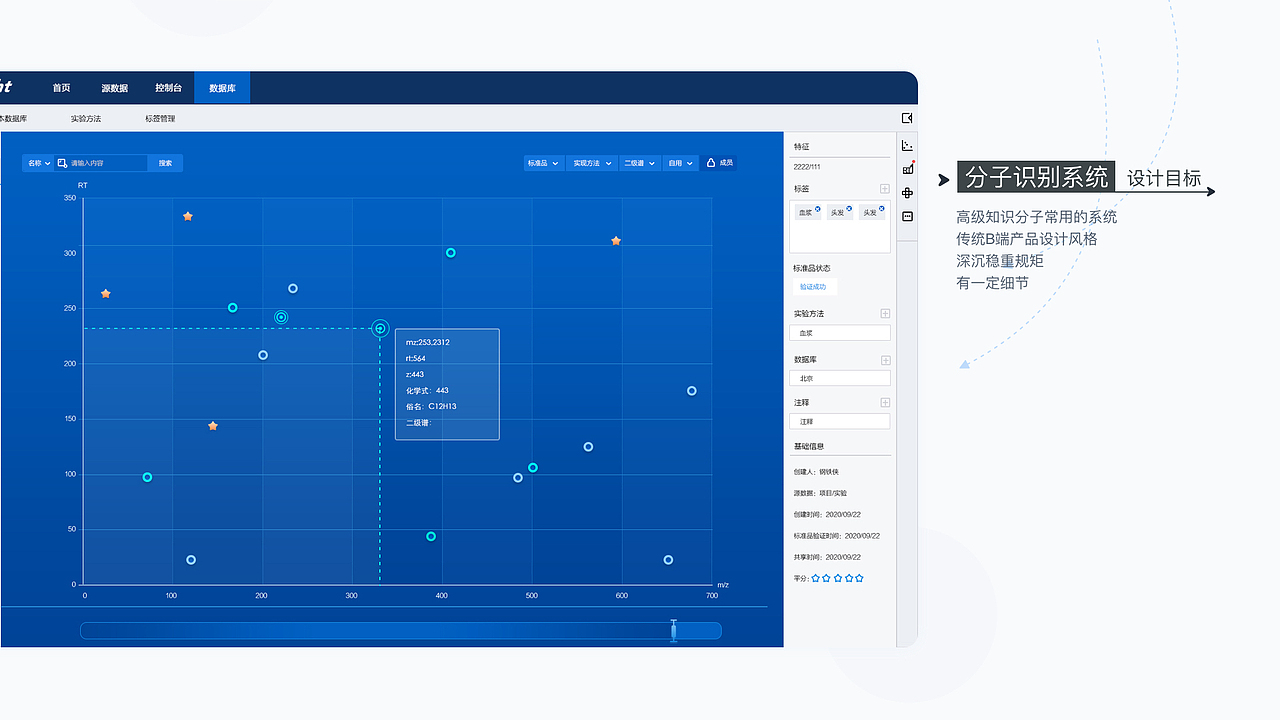 UI作品集（图ZMzY3NDA1NDcy） - 其他UI - 站酷设计师剩夏的时光原创素材 - 站酷ZCOOL