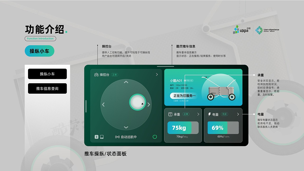 酷荧KUYING——智能共享露营车服务系统设计（图ZMzU5MDAzOTYw） - 交互/UE - 站酷设计师丁丁灯灯原创素材 - 站酷ZCOOL