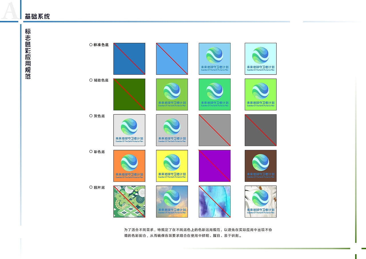 未来地球守卫者计划VIS