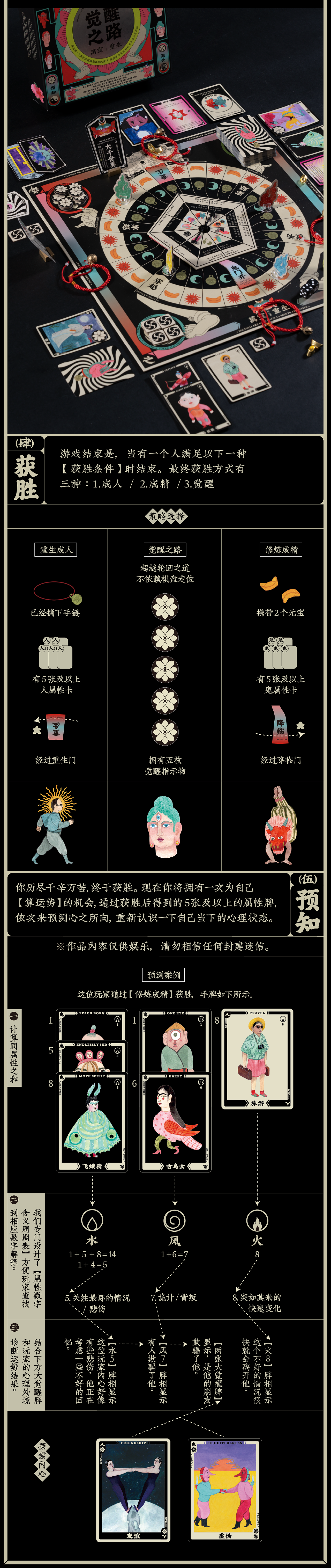 「觉醒之路」原创桌游设计：东方神秘世界的震魂之歌（图ZMzYyNjEzMTc2） - 独立游戏 - 站酷设计师浮途文创设计工坊原创素材 - 站酷ZCOOL