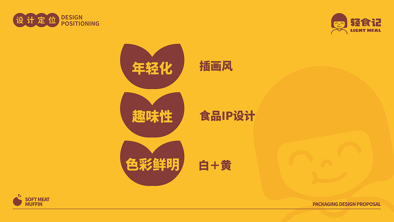 【轻食记】酥软肉松饼 | 包装设计