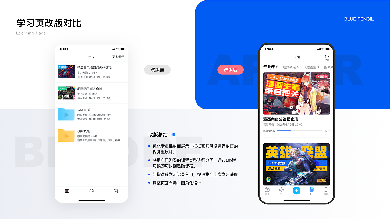 艺术绘画类在线教育产品迭代