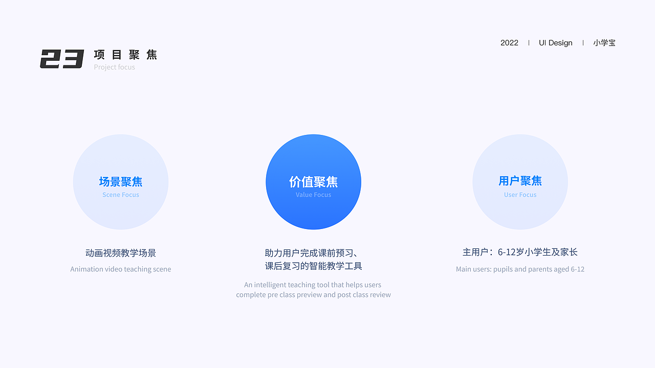 2021-2023 UI/UX作品集（图ZMzM0MDEyMDQ0） - APP界面 - 站酷设计师咕叽叽哇哇原创素材 - 站酷ZCOOL