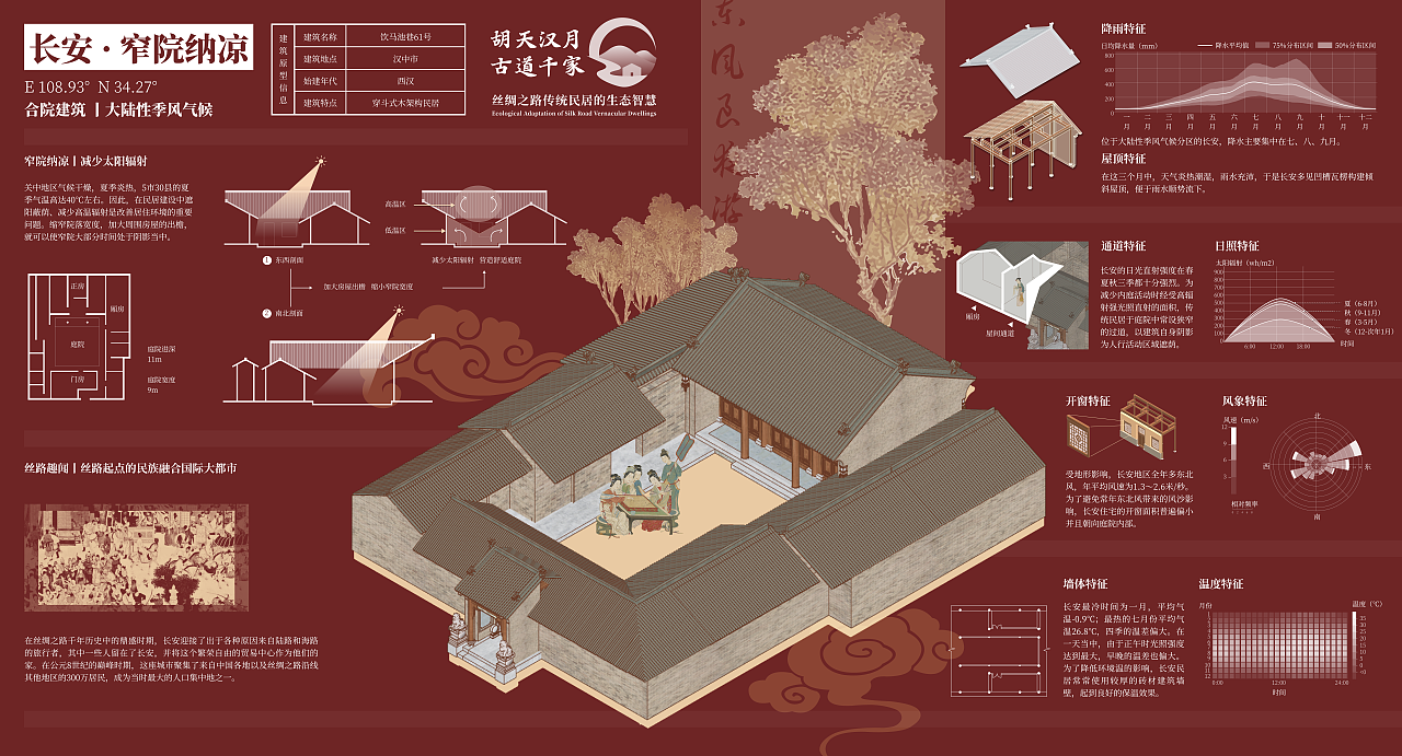 《胡天汉月·古道千家》黑静好 丁一 魏紫东来