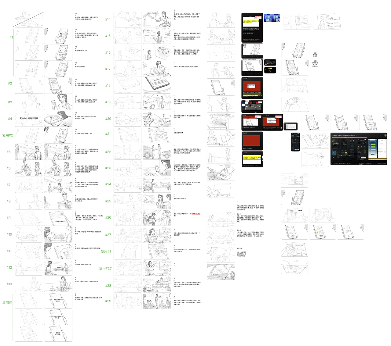 互联网/TVC/广告片/视频短片:故事板分镜头 与 工作流
