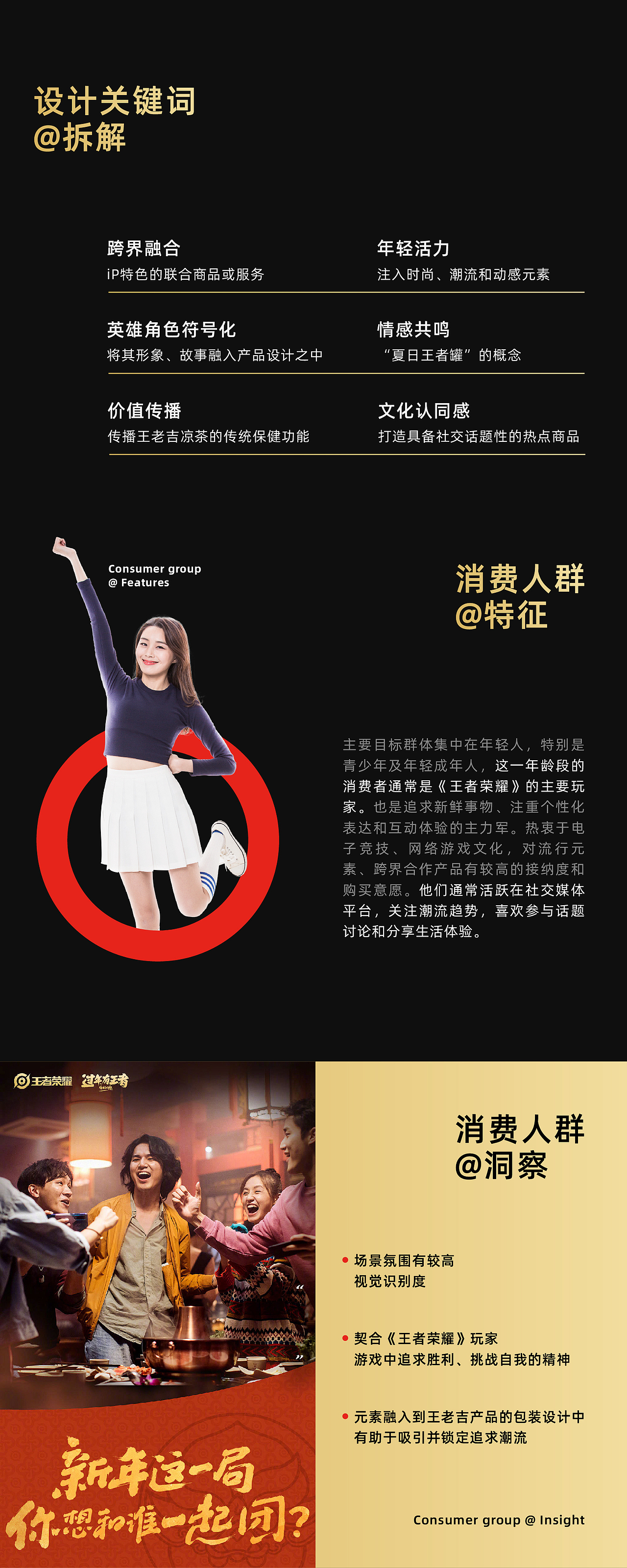 王者荣耀&王老吉“不怕上火,做夏日王者”主视觉设计