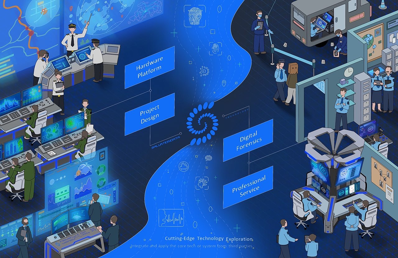 科技企业产品应用场景插图