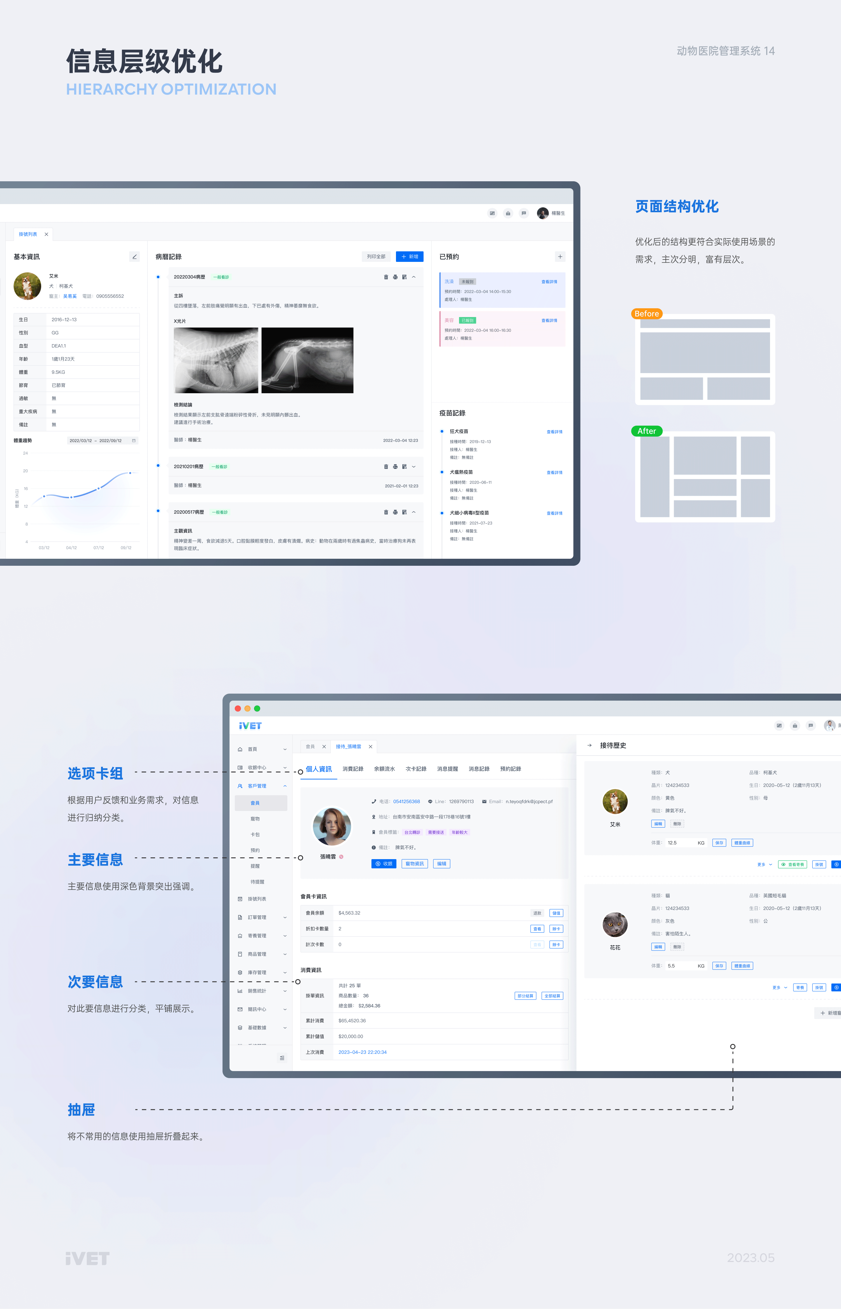 「IVET」动物医院管理系统 | web端设计总结（图ZMzQ4MjE4OTI0） - 软件界面 - 站酷设计师ZHOU014原创素材 - 站酷ZCOOL
