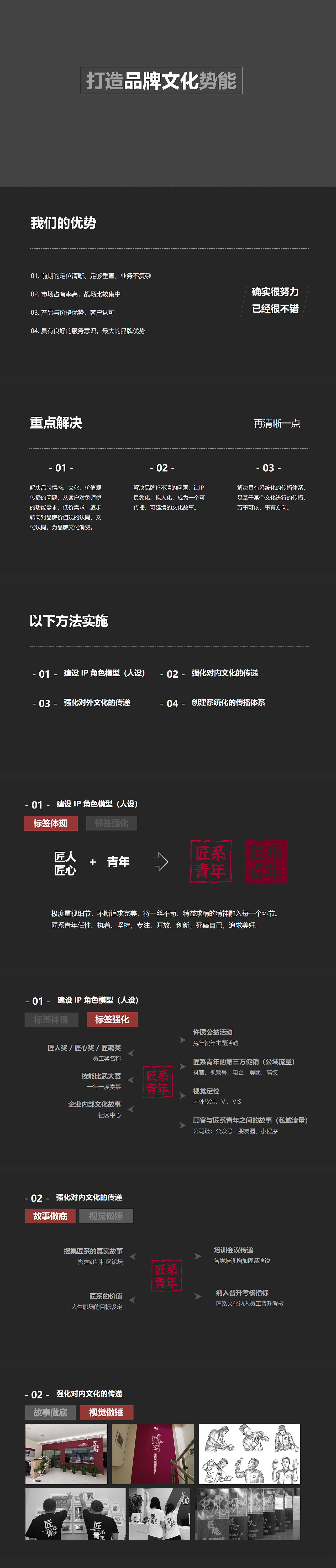 品牌人设、文化、传播与视觉