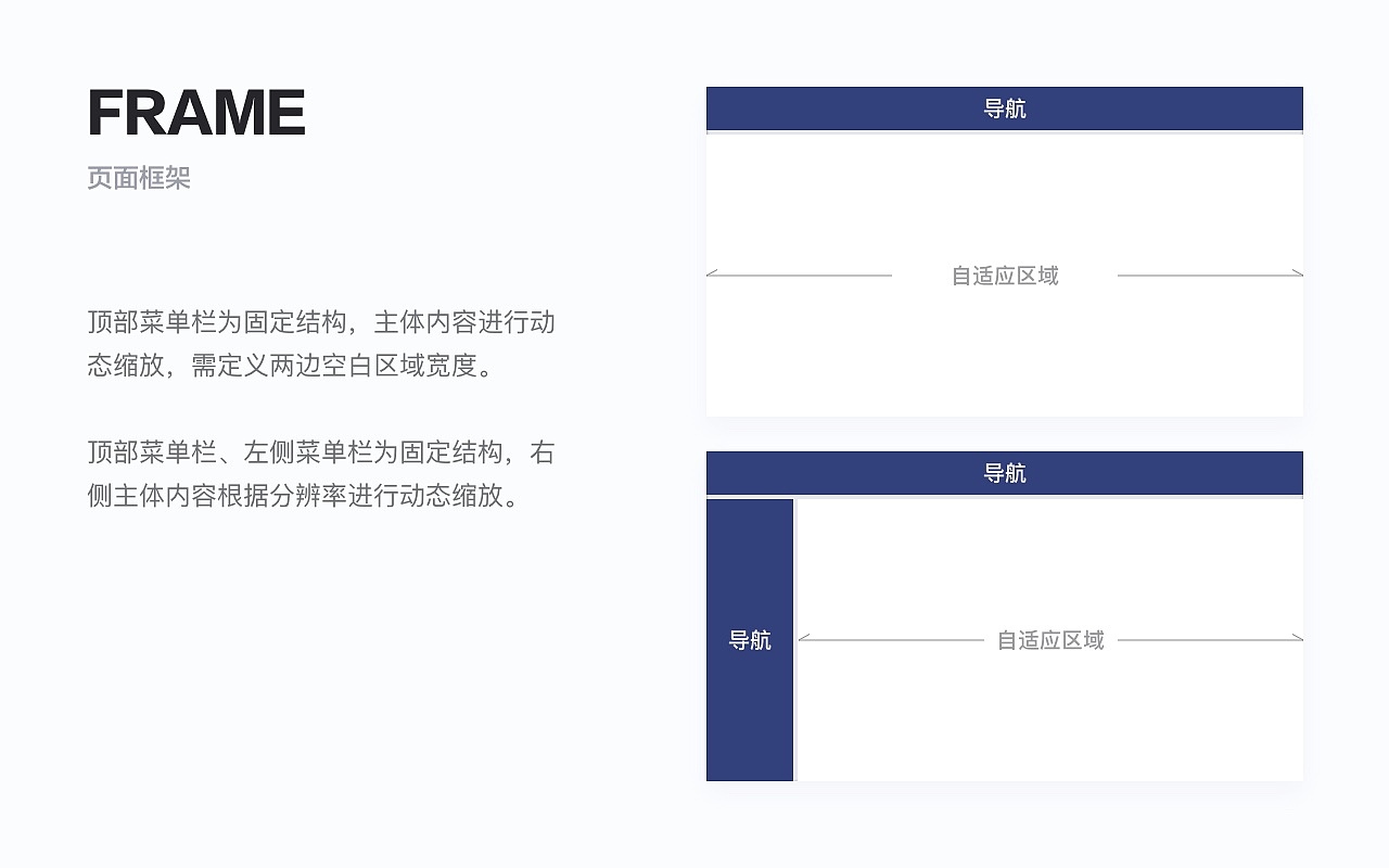 UI DESIGN(B端项目梳理)
