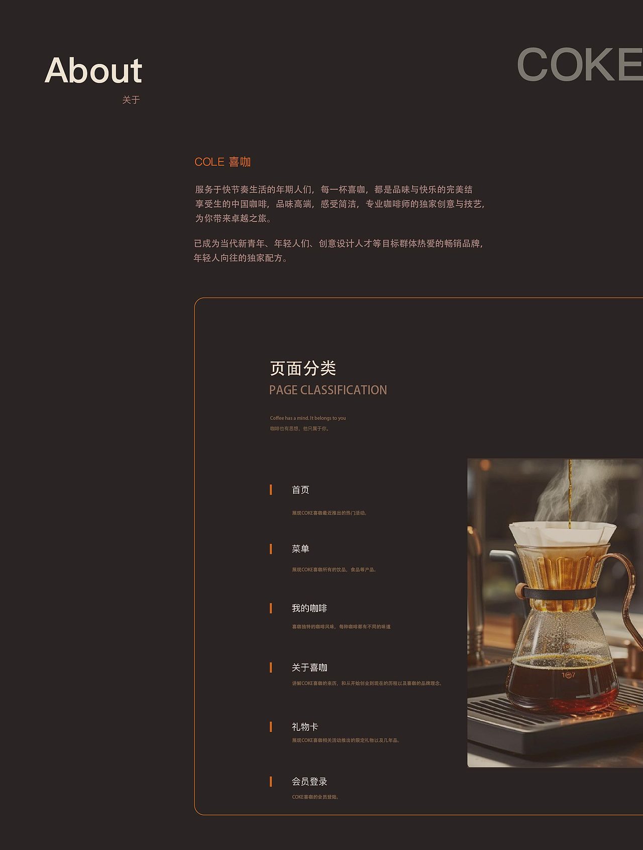 2023 | 简历作品集