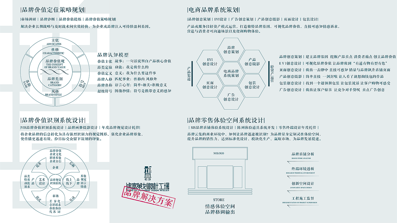 鸿富策划设计工场