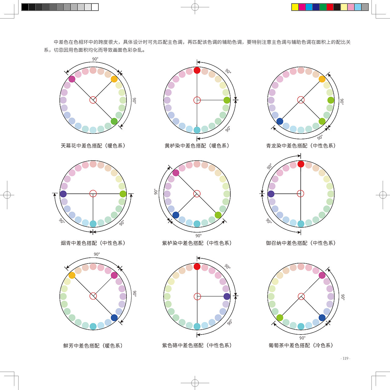平面设计图解手册(三)