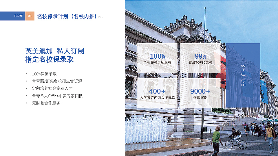 留学PPT（图ZMzQyMzQ4MTMy） - PPT/Keynote - 站酷设计师追逐风儿2014原创素材 - 站酷ZCOOL