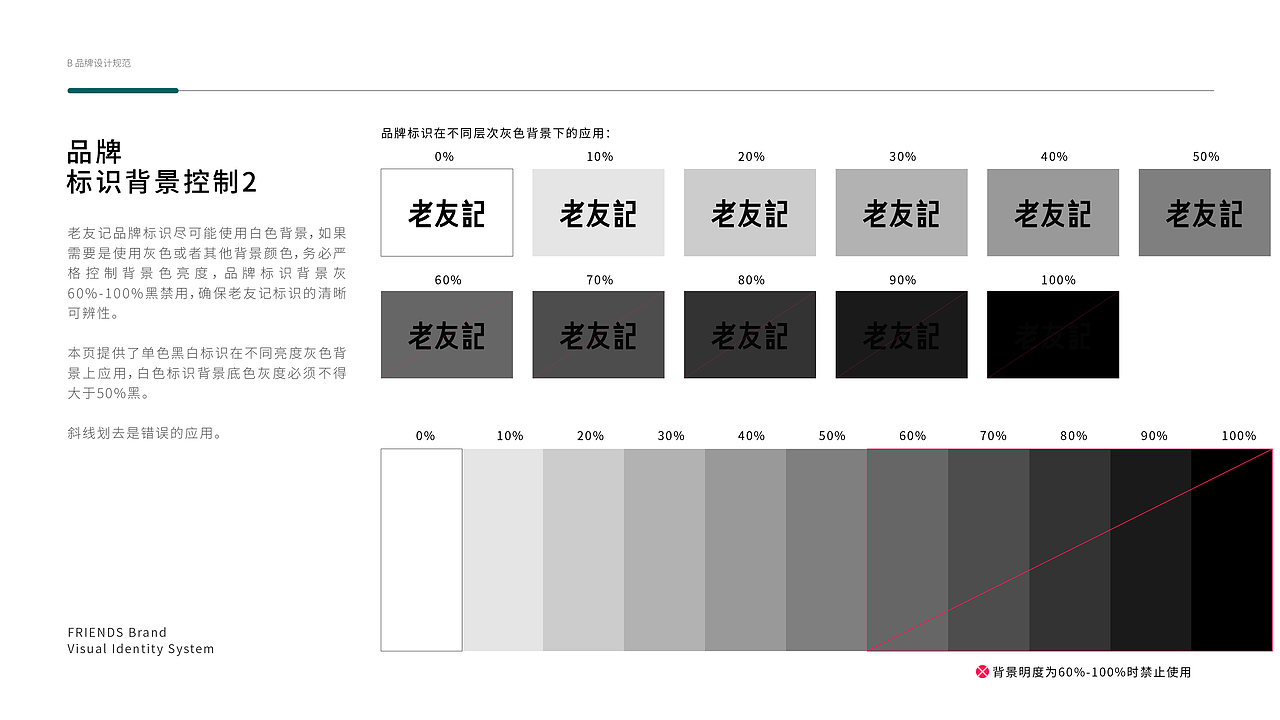 老友记 | 品牌VI | 餐饮品牌设计