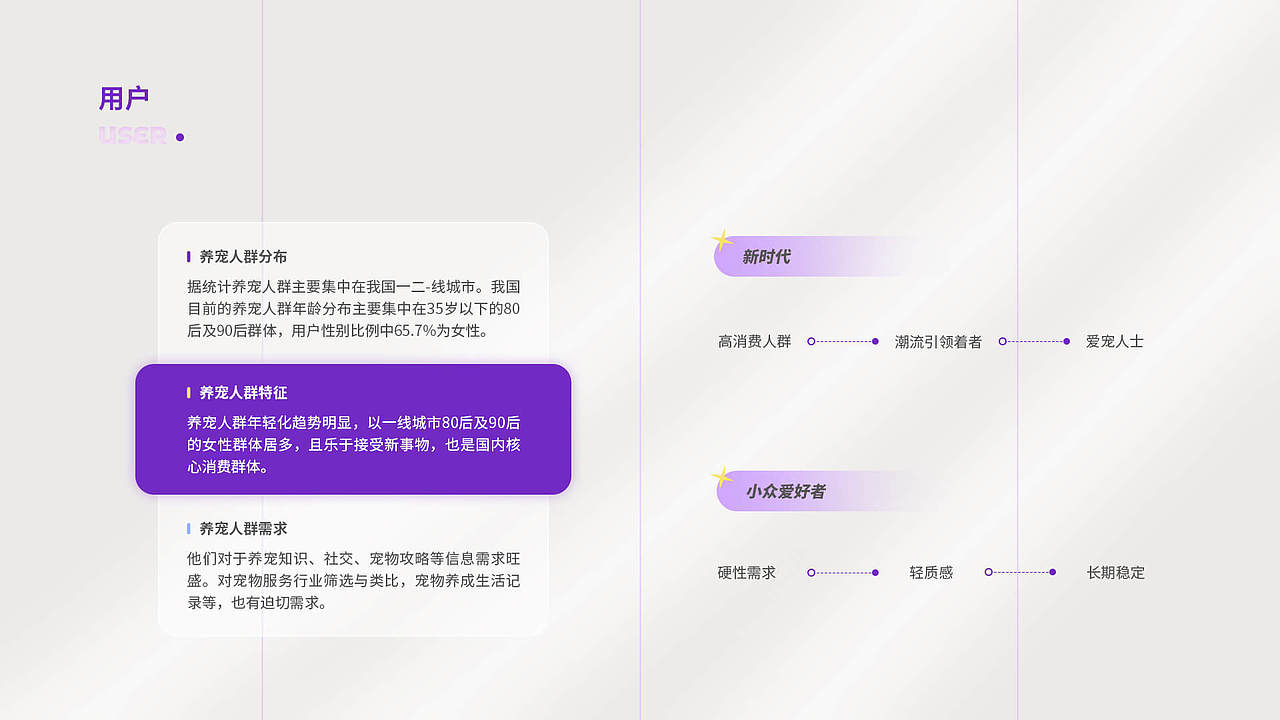 2022个人作品集（图ZMzE1NDIxNDM2） - 其他UI - 站酷设计师你萌你萌原创素材 - 站酷ZCOOL