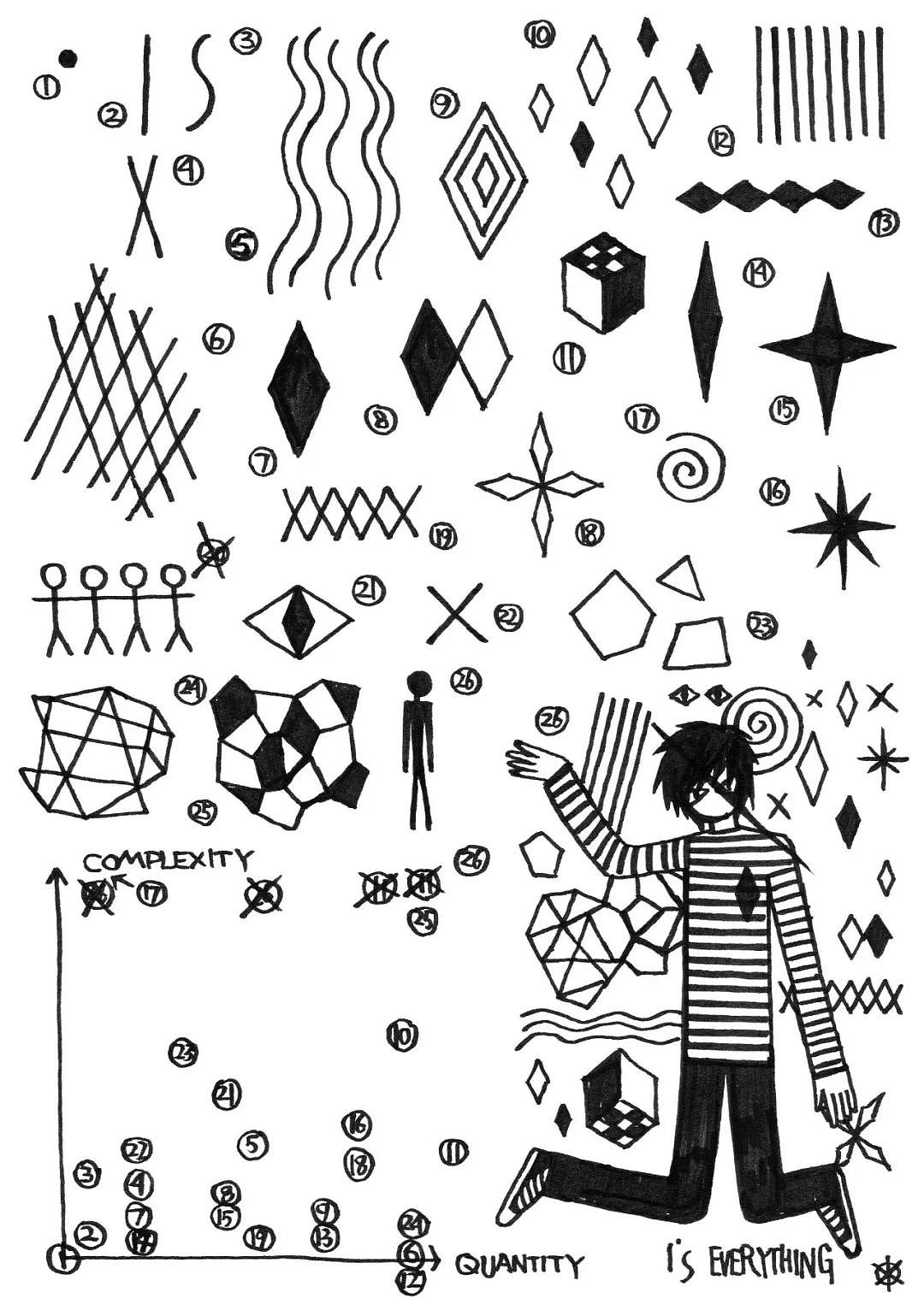 作品:《ISX-绘画》
尺寸:21*15cm*96<br>材料:纸、软头笔<br>导师:李洋