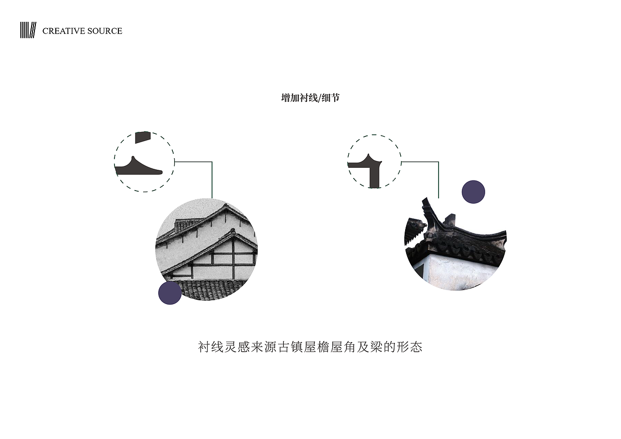 中版书房系列·三到书房/SLASH-ZOO设计案例(图ZMzAyNDc4OTE2) - 品牌 - 站酷设计师SlashAgency携杠原创素材 - 站酷ZCOOL