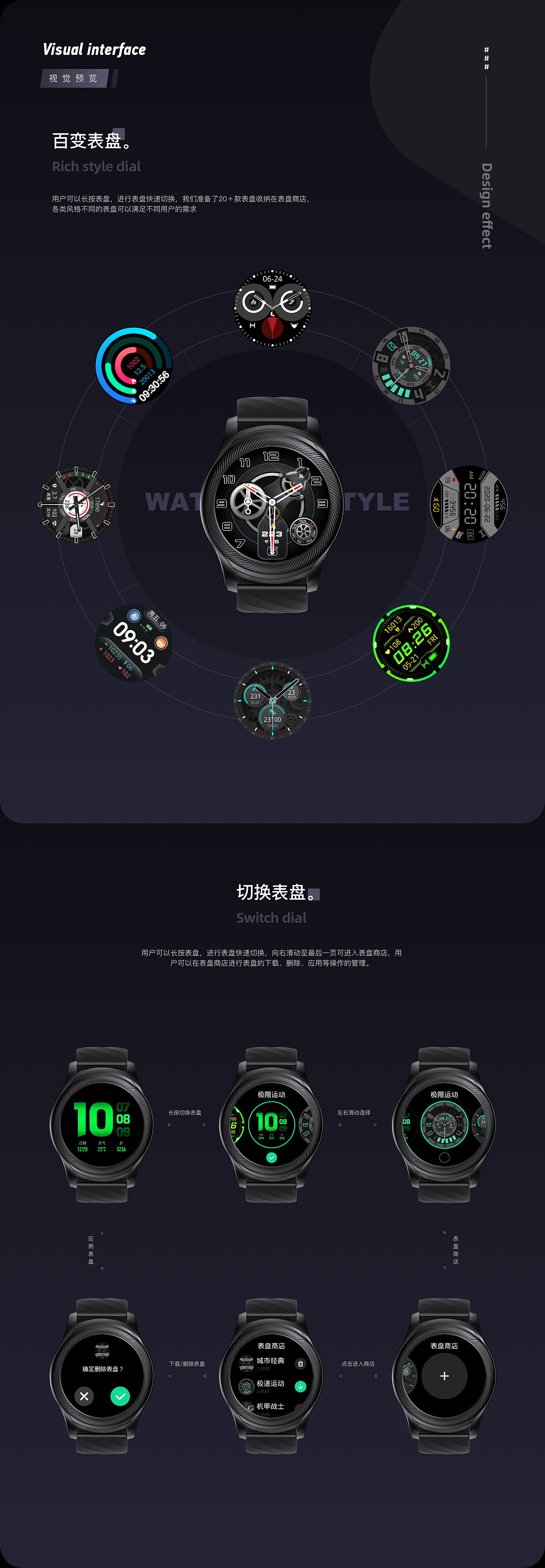 智能穿戴丨项目整理